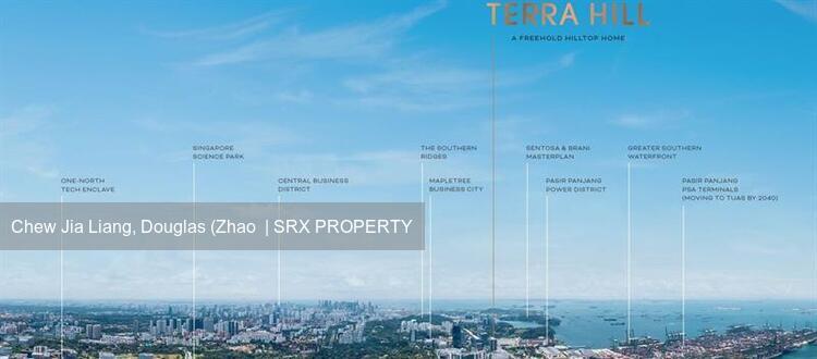 Terra Hill (D5), Apartment #529650201